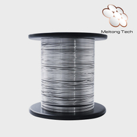 NiCr-Alloy Wire