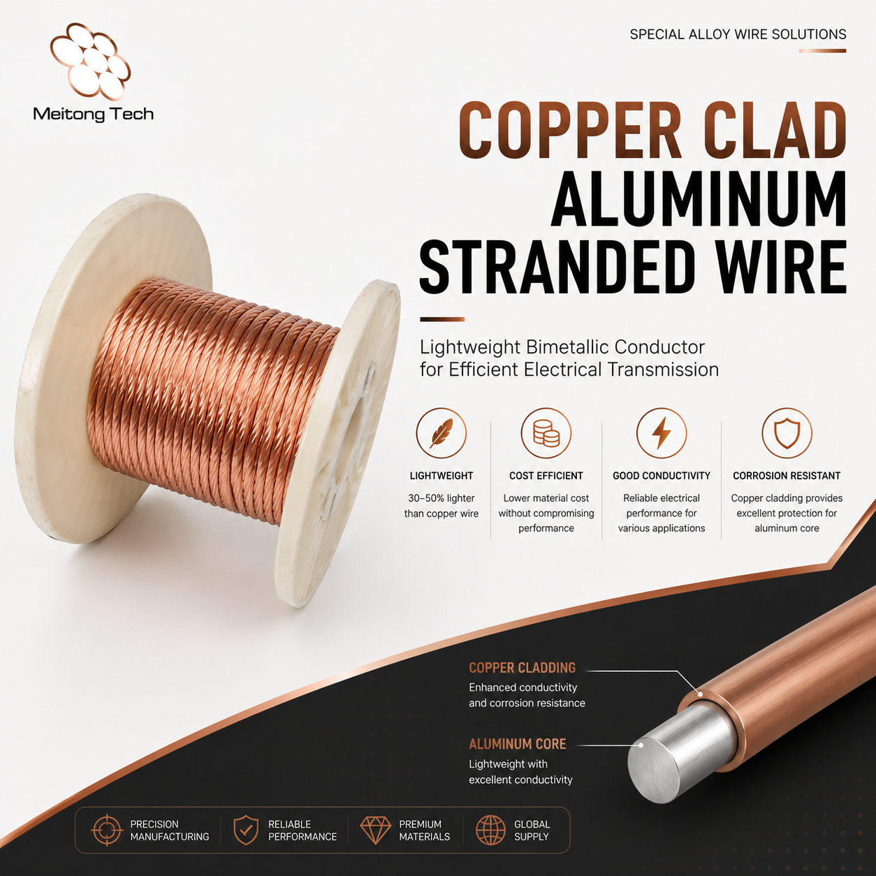 3 copper clad aluminum